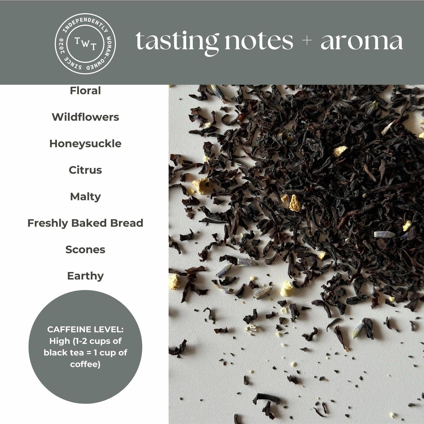 Tea leaves with tasting notes and aroma description on a white background