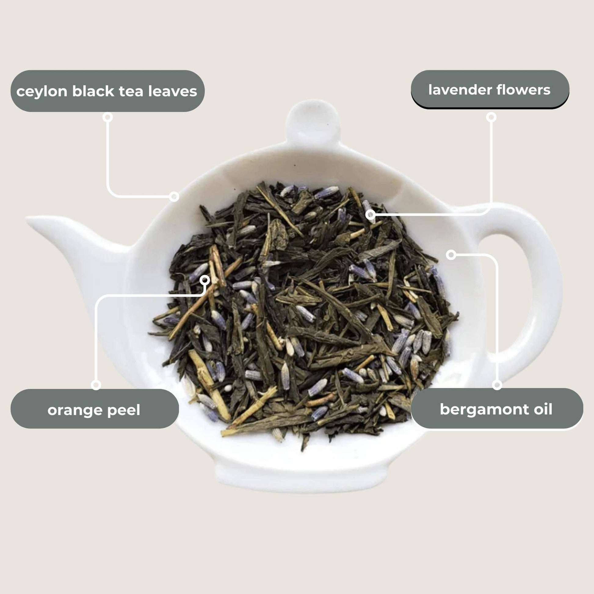 Tea leaves with labeled components including ceylon black tea leaves, lavender flowers, orange peel, and bergamot oil.